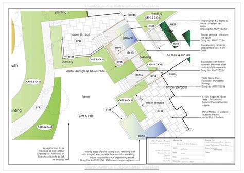 Vectorworks Tutorials Demystifying CAD For Landscape Garden Designers