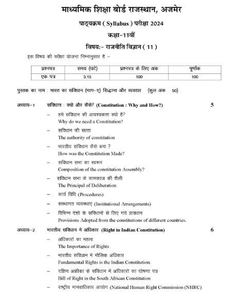 Rbse Class 11 Political Science Latest Syllabus 2024 25 Out Download Now