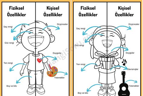 S N F Fiziksel Ve Ki Isel Zellikler Al Ma Ka D Hangisoru