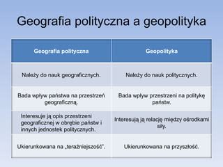 Geografia Polityczna Ppt