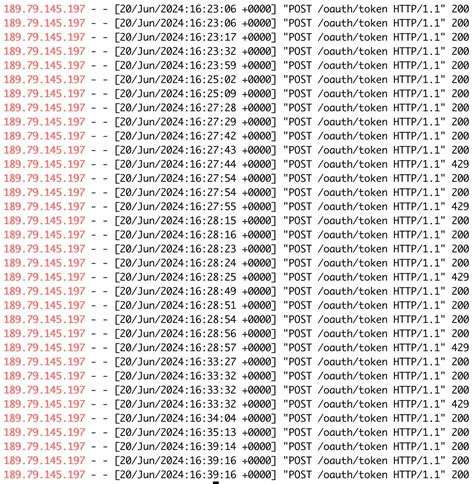 request failed  status code  documentos fiscais nuvem fiscal