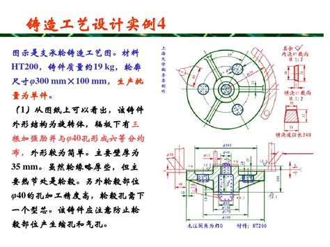 铸造工艺方案及工艺图示例word文档在线阅读与下载无忧文档