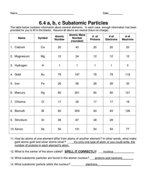 Protons Neutrons And Electrons Practice Sheet