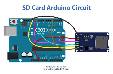 Read Config From SD Card Arduino Tutorial