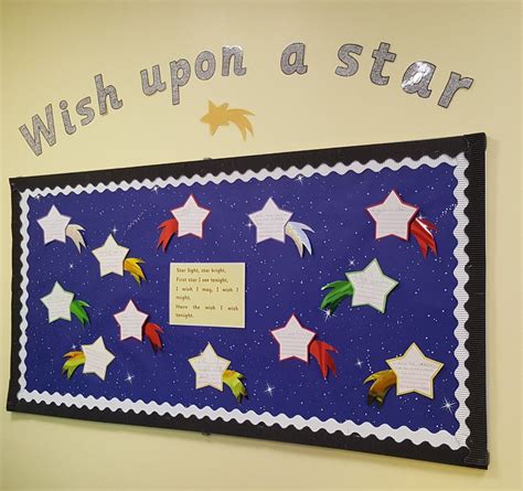 'Wish upon a star' classroom display. Wishes written on shooting stars