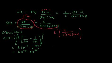 How To Calculate Step Response From Impulse Response Youtube