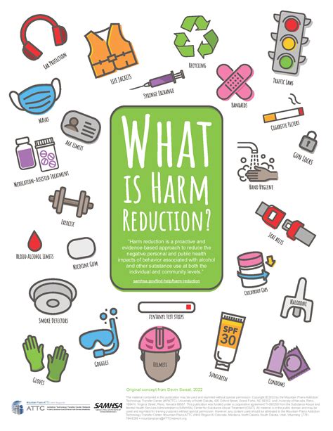 Harm Reduction - Health Topics from CT Clearinghouse