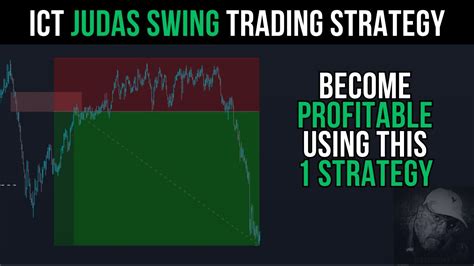 ICT JUDAS SWING Strategy That MADE ME 2000 With FULL TRADE Breakdown