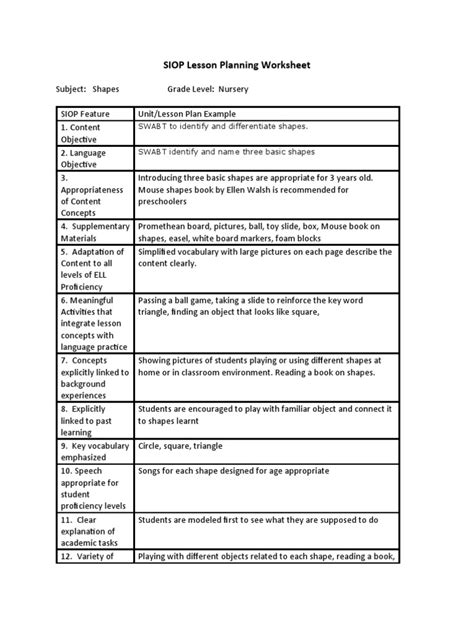 Siop Lesson Planning Features Worksheet Pdf Vocabulary Behavior