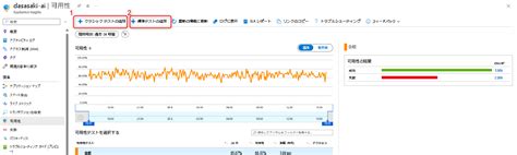 Application Insights 可用性テスト の クラシック と 標準 の違いについて Japan Azure Monitoring Support Blog