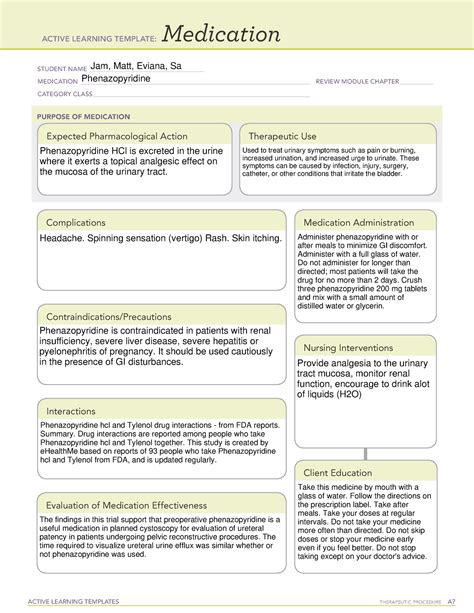 Phenazopyridine Active Learning Template Medication Active Learning