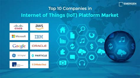 Las 10 Principales Empresas En El Mercado De Plataformas IoT En 2024