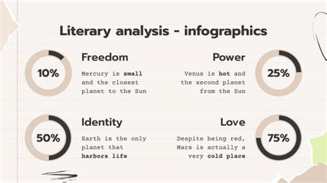 Literary Analysis Language Arts 9th Grade Infographics