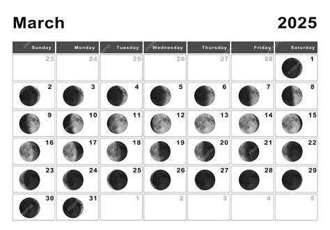 2025 Lunar Calendar Astrology Astrology Samm Acleod