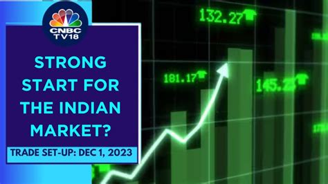 Indian Market To Open Higher Amid Mixed Global Cues Signals GIFT Nifty