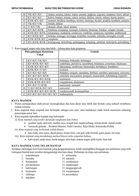 Latihan Tatabahasa Tingkatan 4 Nota Tatabahasa Tingkatan 1 Paolo