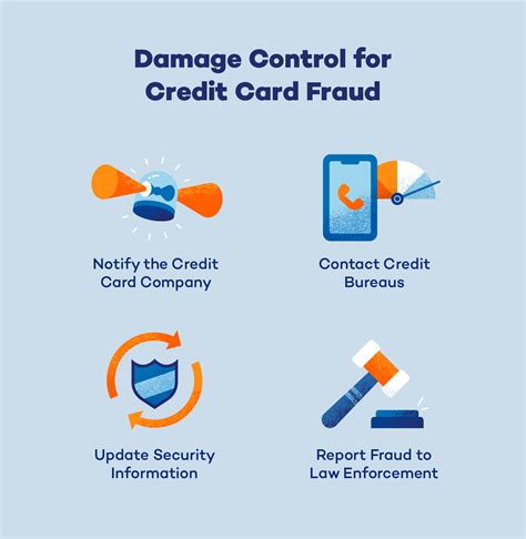 12 Credit Card Fraud Prevention Tips Panda Security