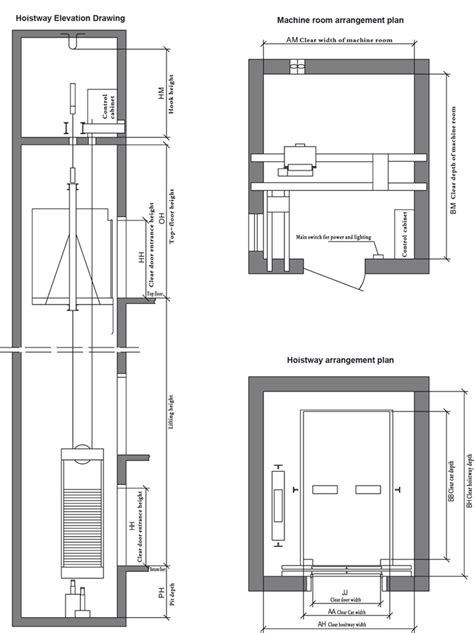 Lift Drawing At Explore Collection Of Lift Drawing