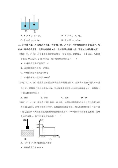 人教版物理八年级下册 《第10章 浮力》单元测试卷（有答案）21世纪教育网 二一教育