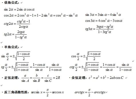 2015考研高等数学重点公式（三角函数） 考研 新东方在线