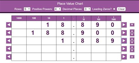 Gattegno Place Value Chart A Visual Reference Of Charts Chart Master