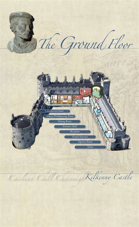 Explore the Castle | Kilkenny Castle