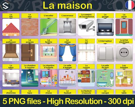 FRENCH House Vocabulary Large Poster Le Vocabulaire De La Maison