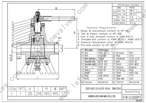 Lubricated Plug Valve Inverted Plug Valve