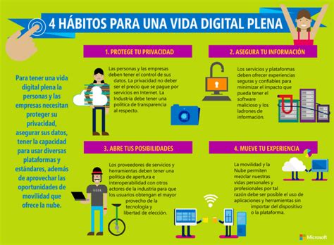 4 hábitos que debes practicar para proteger tu vida digital