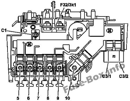 Diagrama De Fus Veis E Rel S Para Mercedes Benz Classe C W