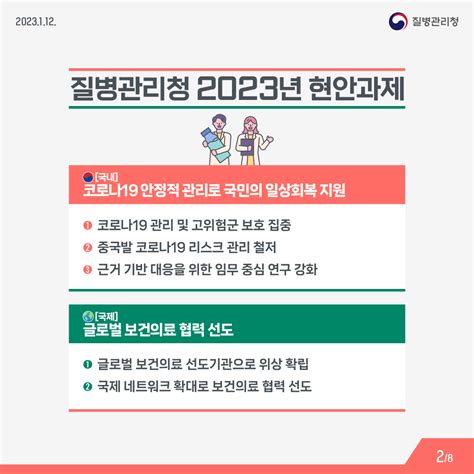 대한민국 질병관리청 On Twitter 🔊 2023년 정부 업무보고 질병관리청 현안과제 코로나19 안정적 관리로 일상회복