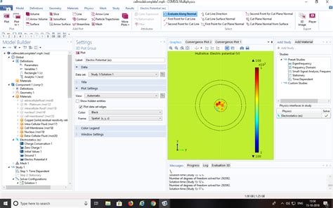 biological cell model
