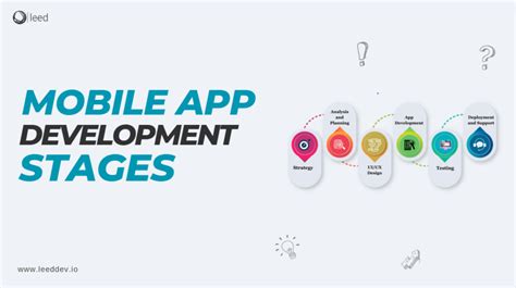 A Complete Guide To Mobile App Development Stages Leed