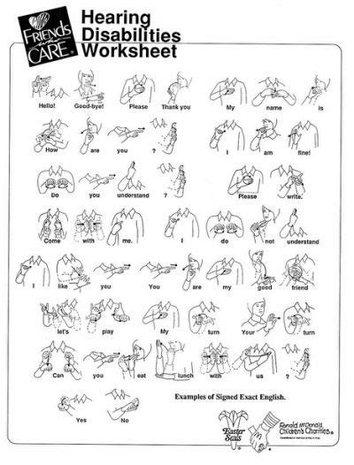 American Sign Language Sign Language Chart Sign Language Phrases Sign Language Interpreter