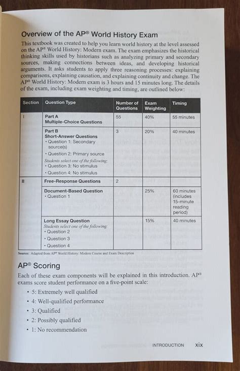 AMSCO Advanced Placement Edition World History Modern 1200 Present