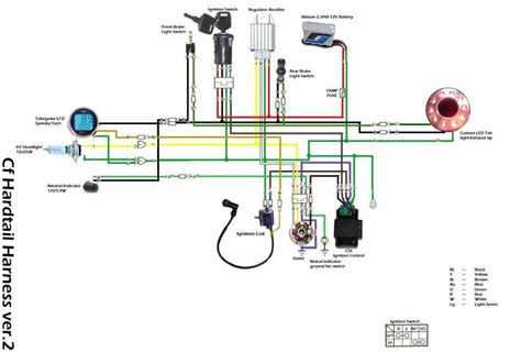 Diagram 250cc Gy6 Engine Engine Gy6 250cc Cooled Water Vehic