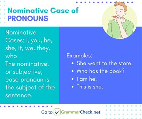 What Are The Nominative Pronouns