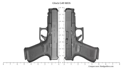 Compare Glock G49 Mos Size Against Other Handguns Handgun Hero