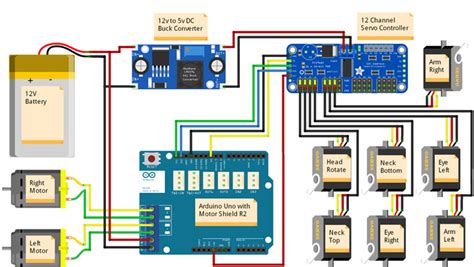 Arduino Uno Rev 3 Compatibility With Velleman Vma03 Motor Shield