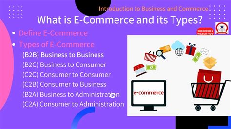 What Is Ecommerce Types Of E Commerce B2c B2b C2b C2c B2a C2a