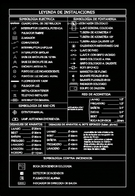 Legends Instalação Elétrica No AutoCAD biblioteca CAD