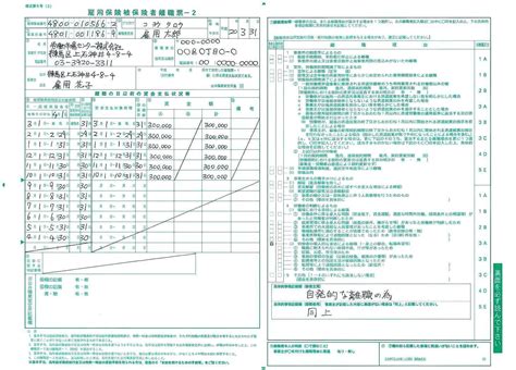 特定理由離職者とは？（1） 派遣で得する失業保険のもらい方