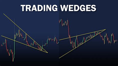 How To Trade Wedges Youtube