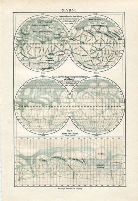 1894 MARS HEMISPHERES ASTRONOMY Antique Map -- Antique Price Guide ...