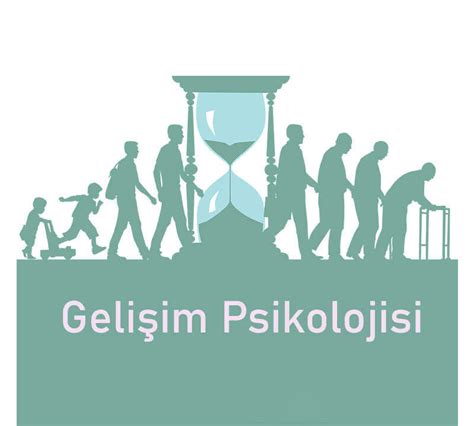 Geli Im Psikolojisi Nedir Okurdan