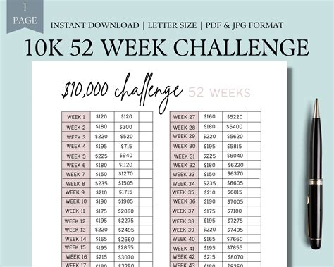 10K 52 Week Savings Challenge | 10,000 Saving Challenges | 10K Money