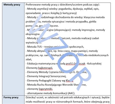 Ipet Edukacja Przedszkolna I Wczesnoszkolna Centrum Pedagogiczne