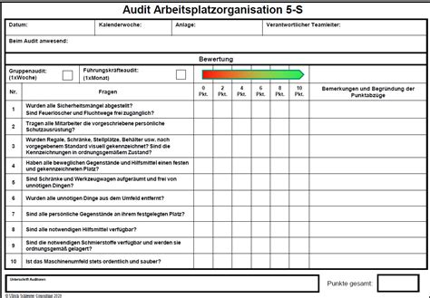 S Checklist Excel Hot Sex Picture