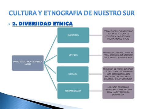 1 CONCEPTOS RAZA Se refiere a la división de seres vivos según una