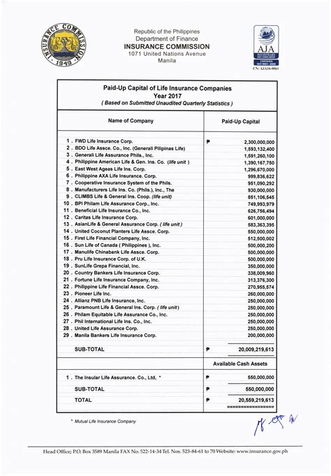 life insurance company top 10 4